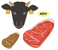 運転免許合宿 東北,合宿免許,予約,最短,格安